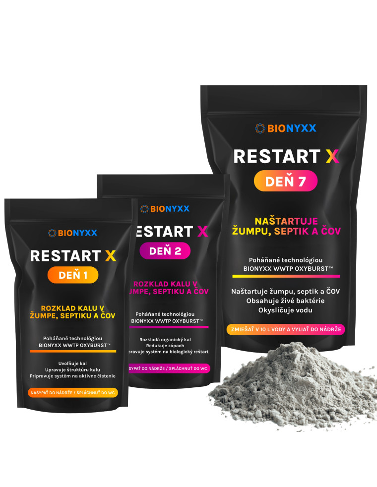 Restart X Rozklad kalu pre domové čističky odpadových vôd
