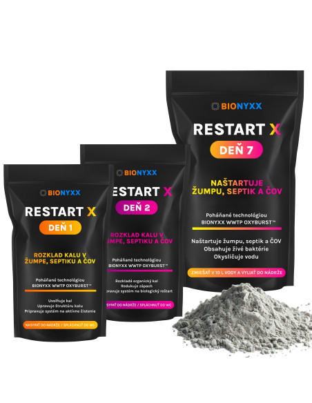 Restart X Rozklad kalu pre domové čističky odpadových vôd